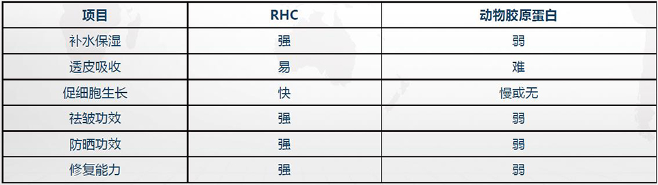 高效新癸酸鉛/27253-28-7催化劑，專用于聚氨酯膠黏劑和涂料的快速固化，提升生產效率